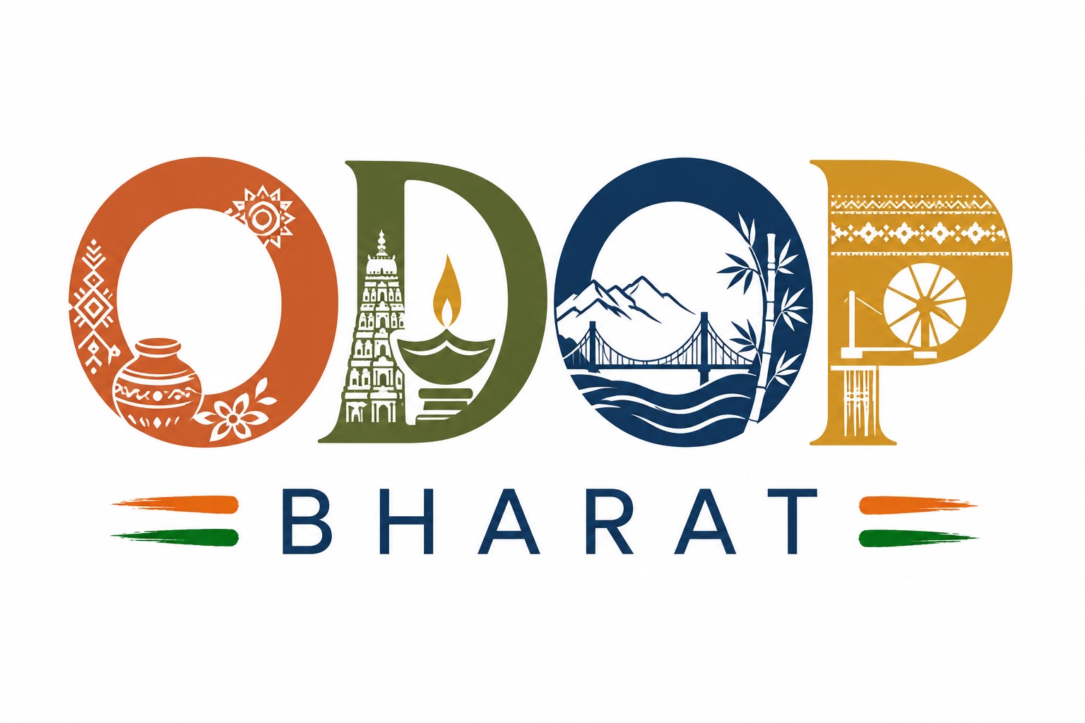 ODOP Bharat